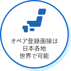 オペア登録面接は日本各地世界で可能
